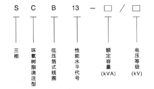 SCB13-800KVA干式变压器